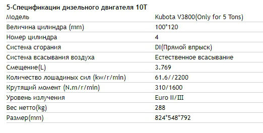 характеристики двигателя 10T Kubota V3800 приведены в таблице двигатель 10T Kubota V3800 фото